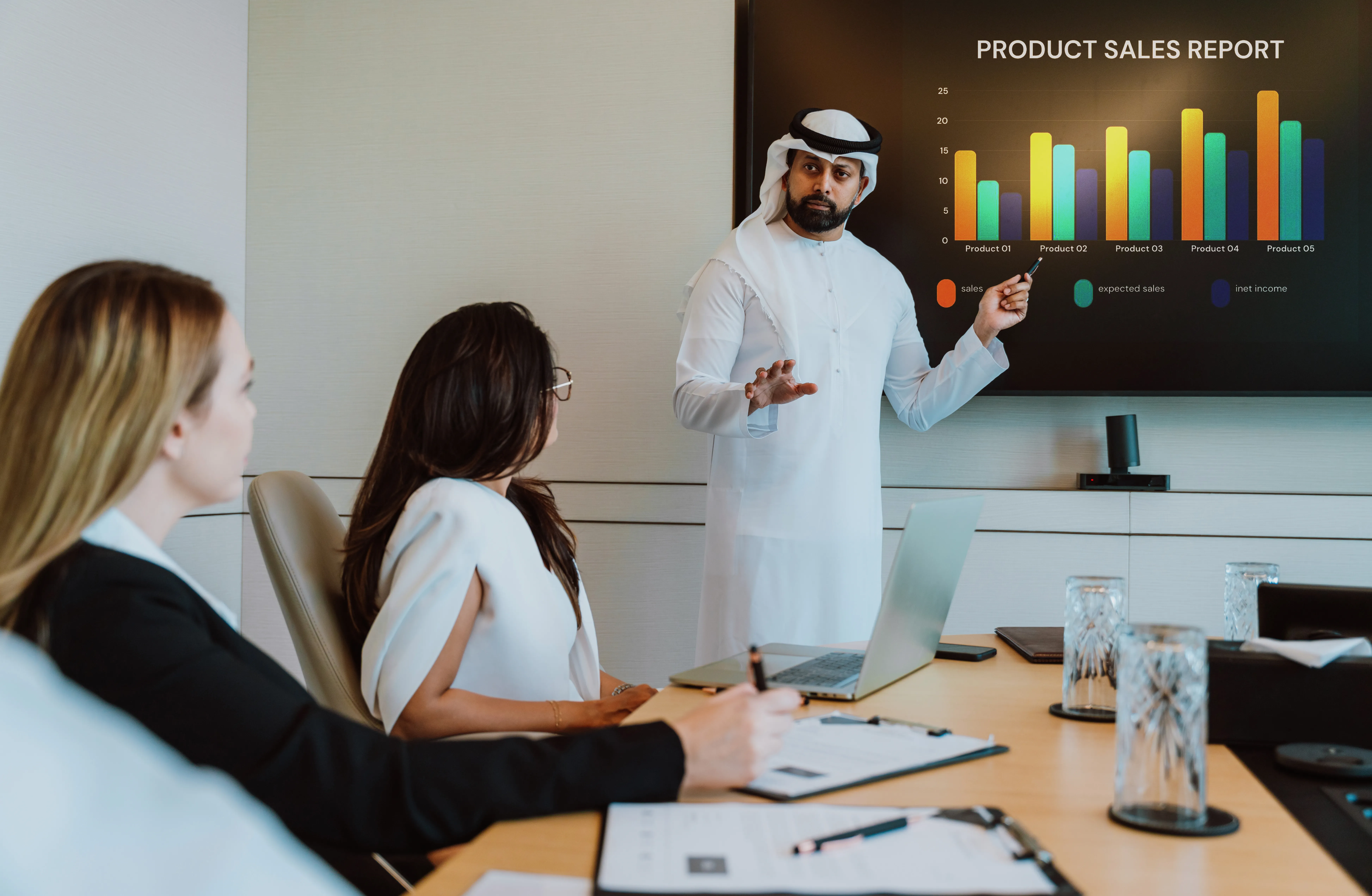 How to Build an AI ROI UAE Business Case That Holds Up