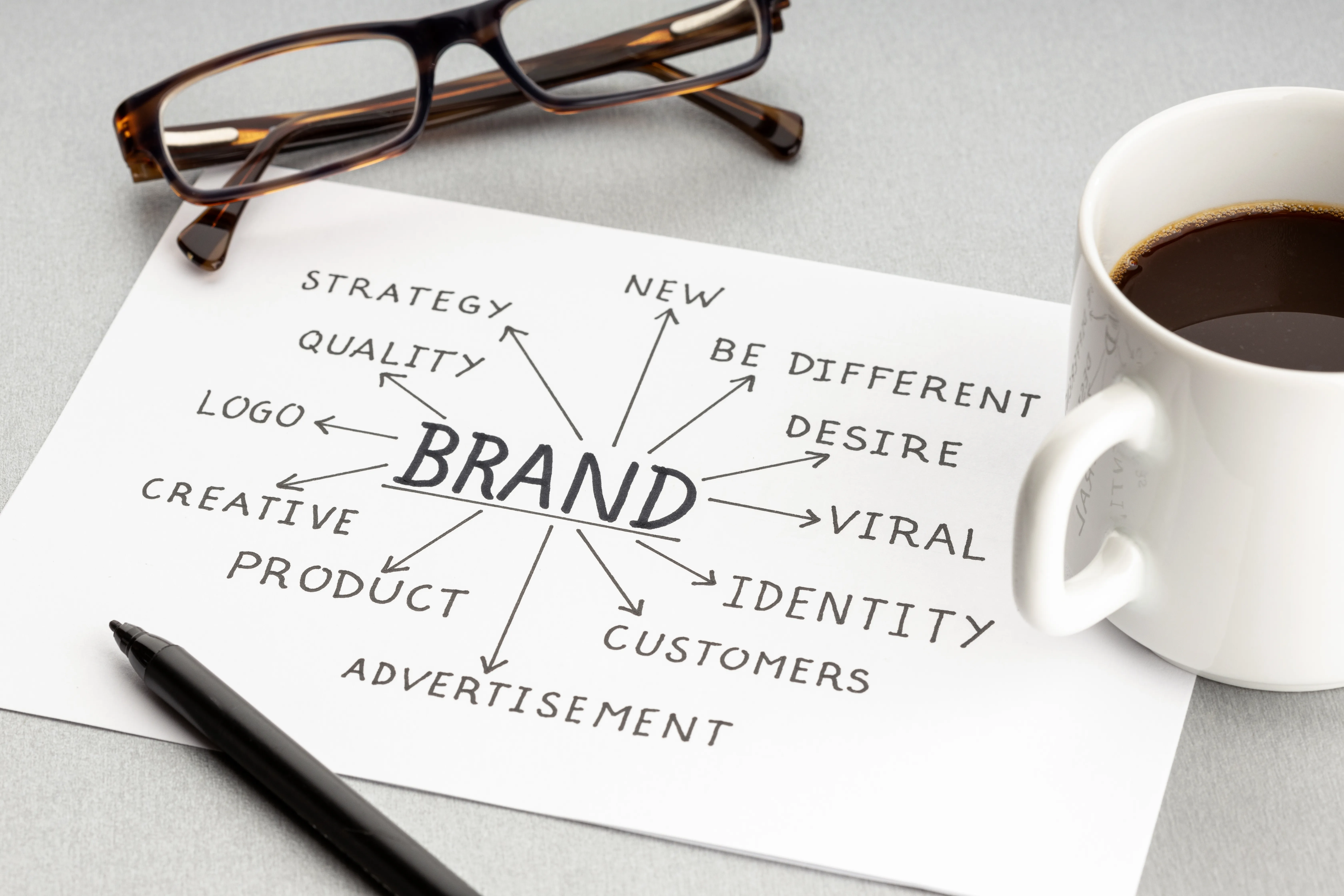 Brand Positioning Strategy UAE: How to Own One Idea in a Crowded Market