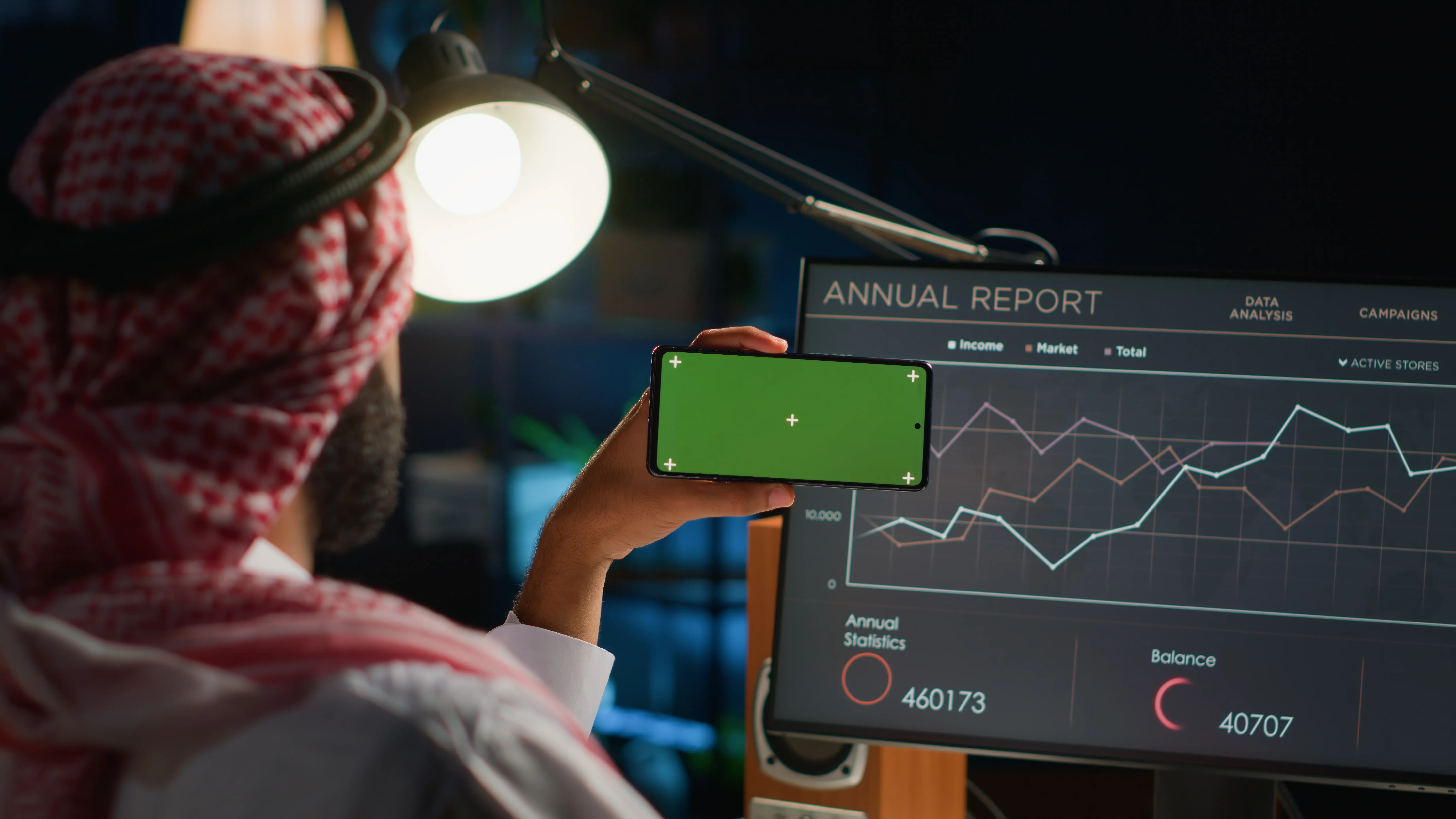 Go to Market Strategy UAE: Launch and Scale a New Offer or Service