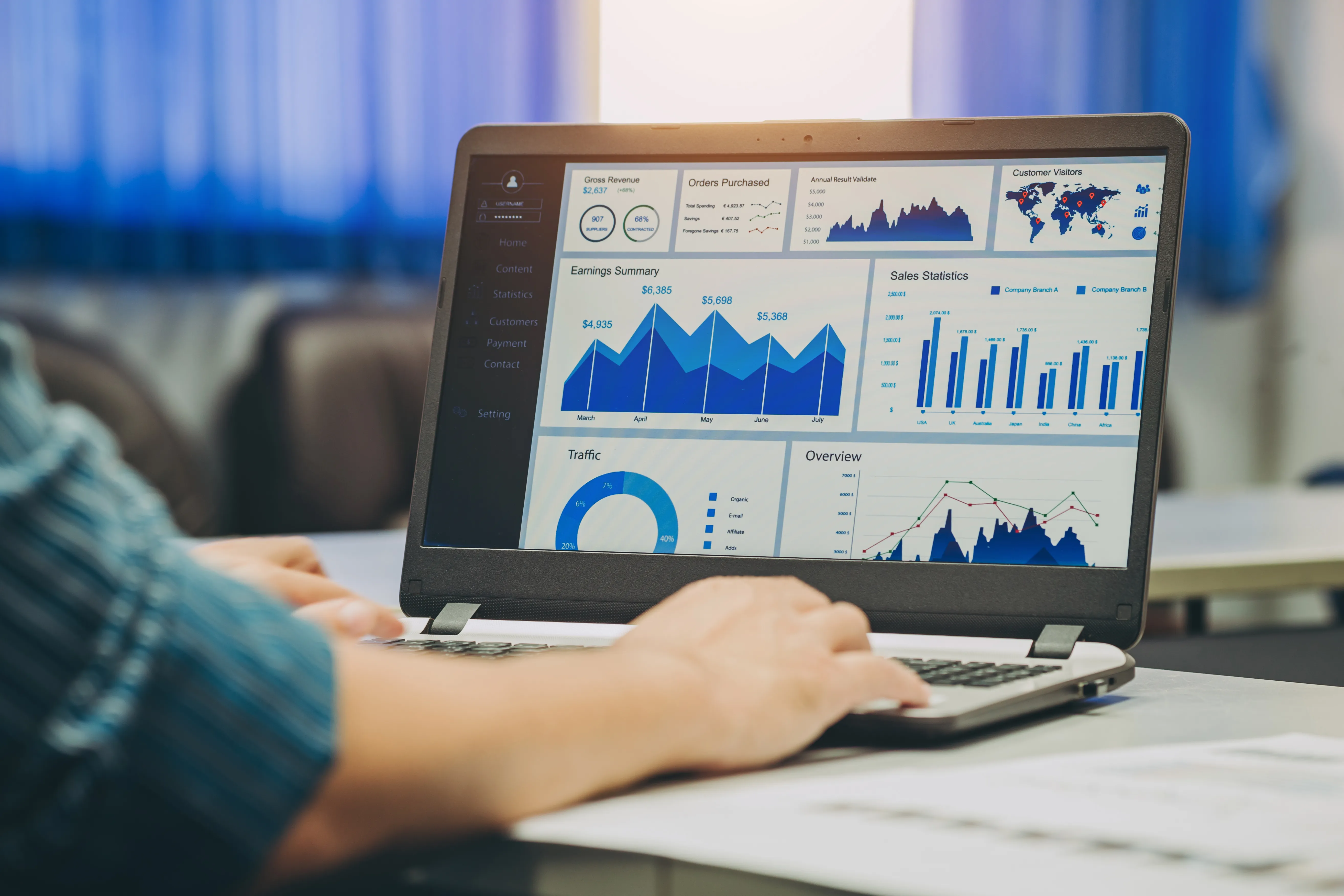 Marketing Analytics UAE: Which Metrics Actually Matter for Your Business