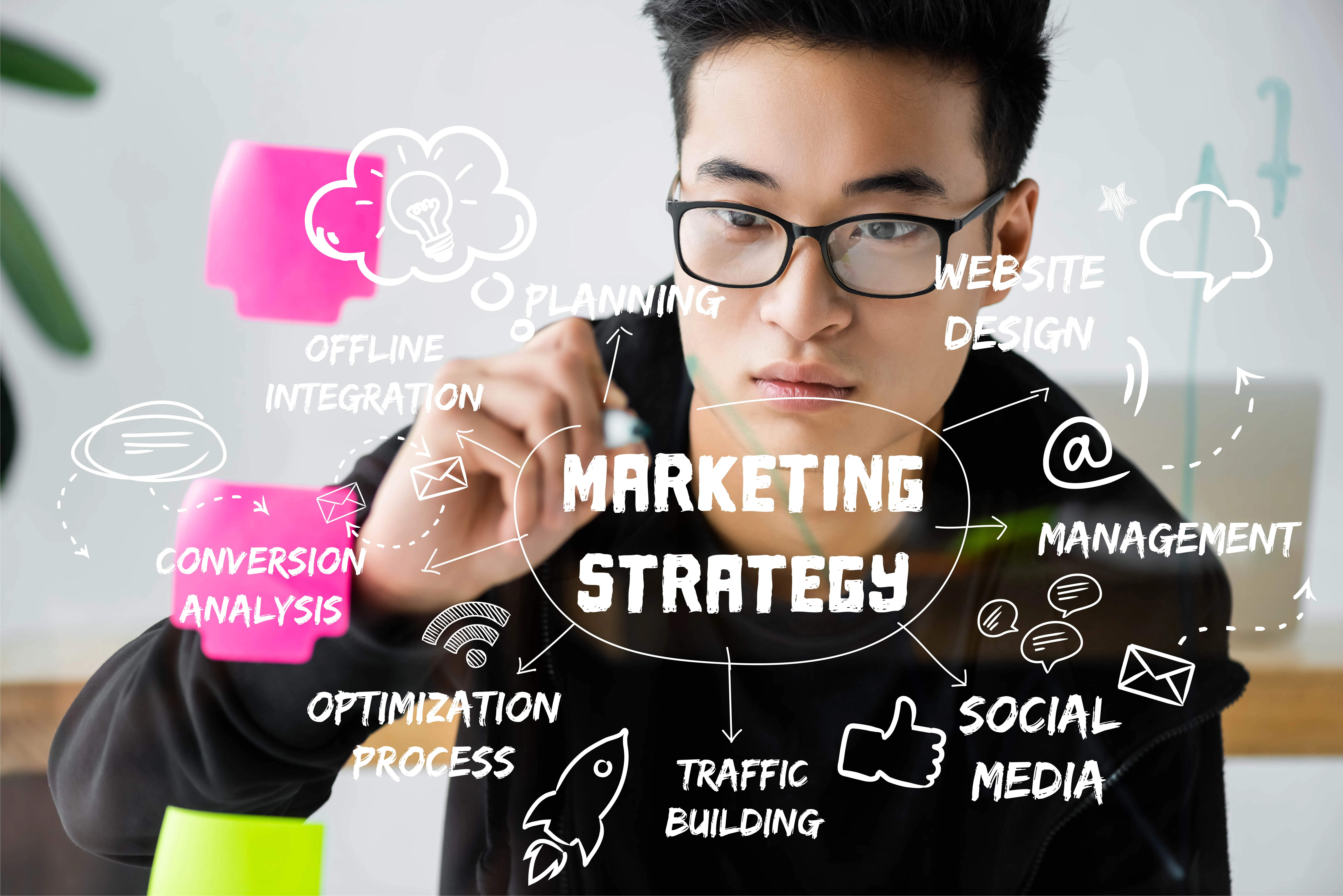 Marketing Consultant UAE: The Senior Operator You Rent Instead of Hire