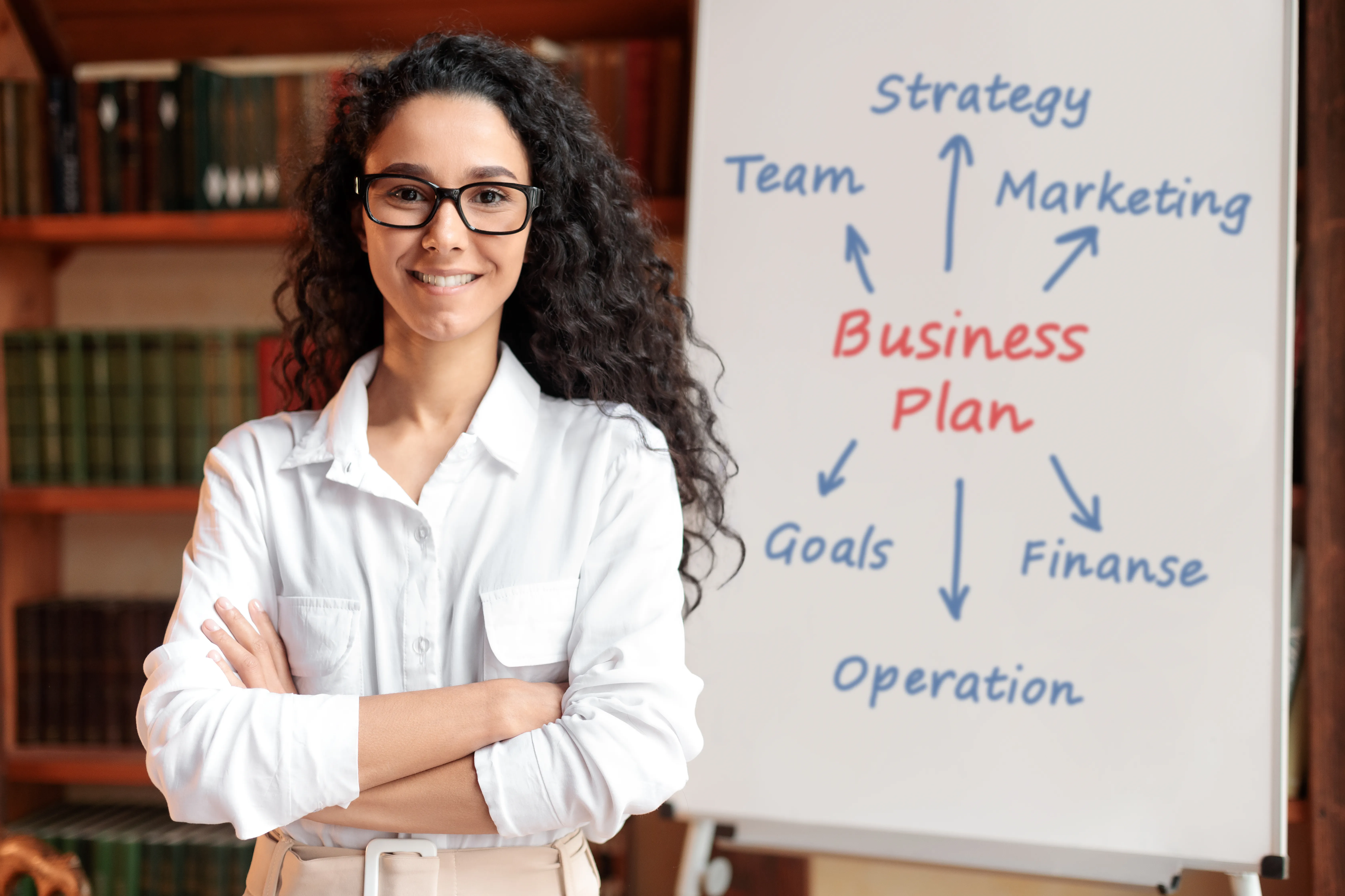 Marketing Funnel UAE: A Stage-by-Stage Planning Guide