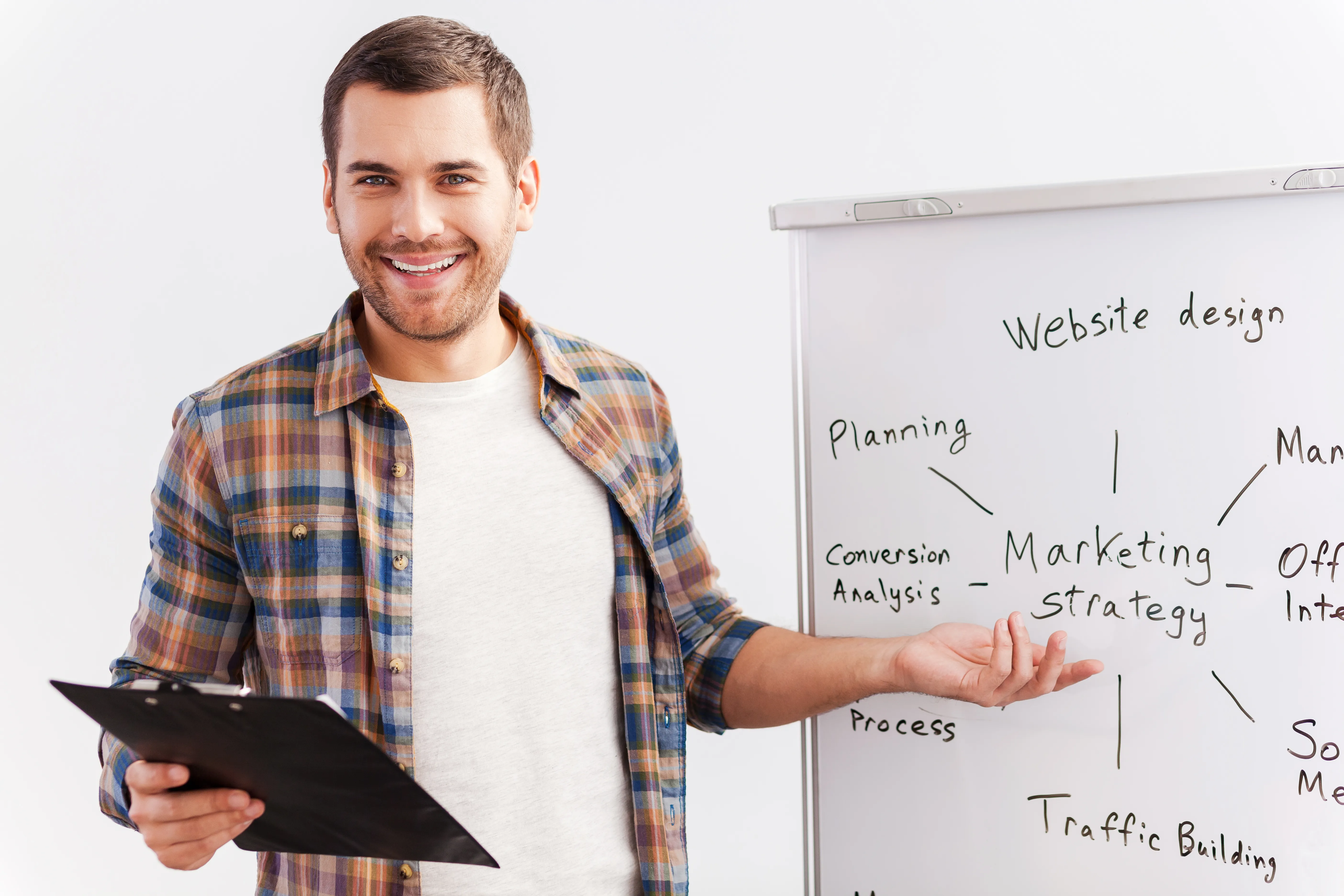 Marketing Funnel UAE: A Stage-by-Stage Planning Guide