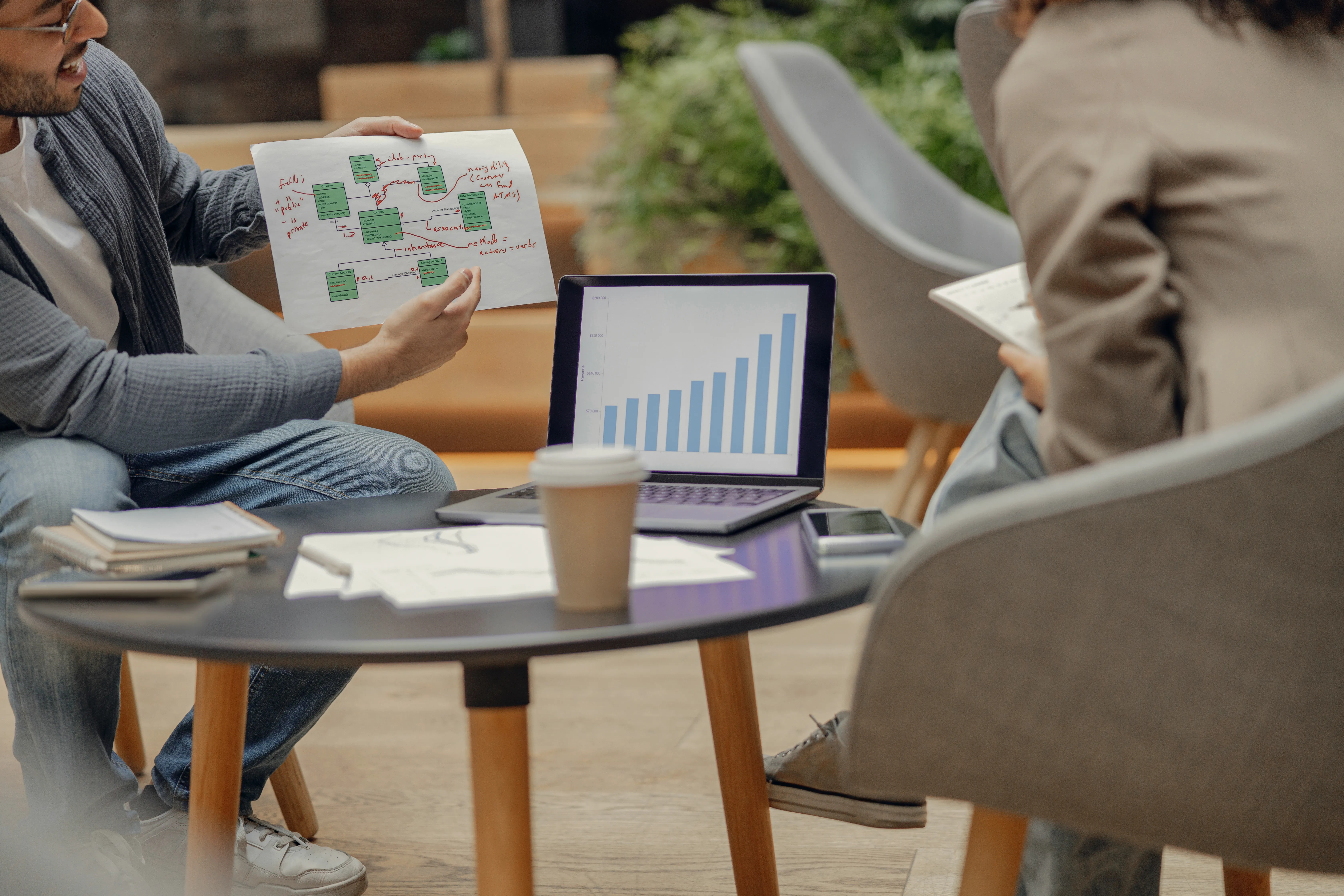 Performance Marketing in Dubai: When It Pays for Itself
